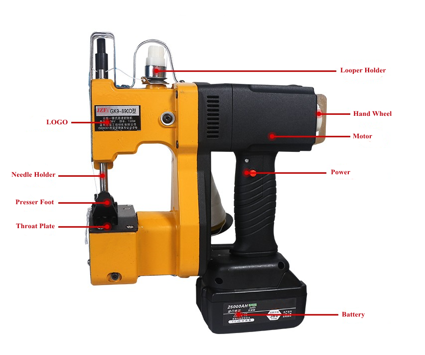 GK9890D High speed Portable automatic Bag closer_Product_Jinzhifeng (Tianjin) sewing Automation